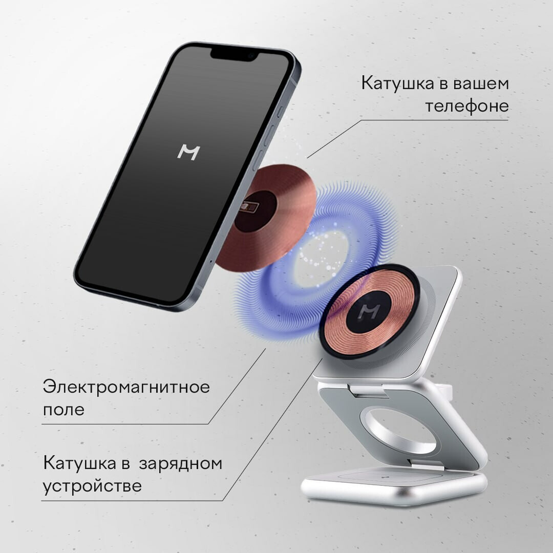 Магия беспроводной зарядки: как это работает?