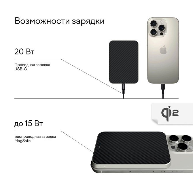 Беспроводной внешний аккумулятор Magssory Pride 5000 мАч, с поддержкой Qi2