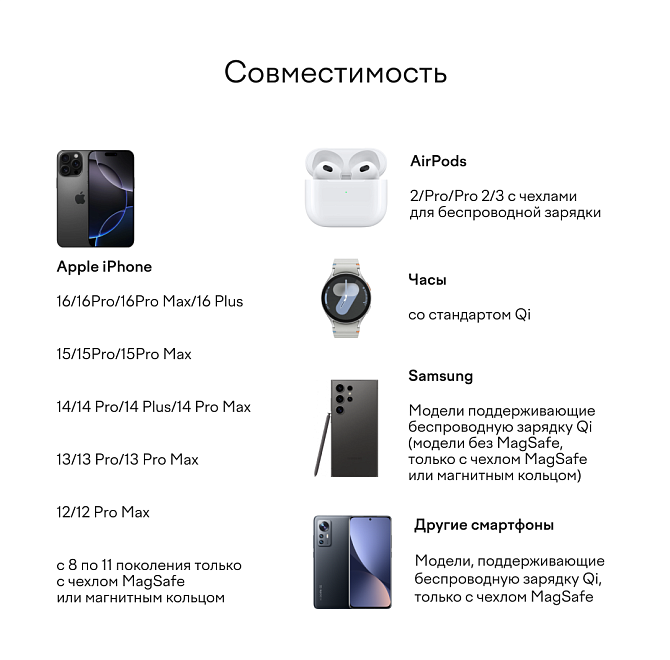 Беспроводное зарядное устройство Magssory Coin 2 в 1