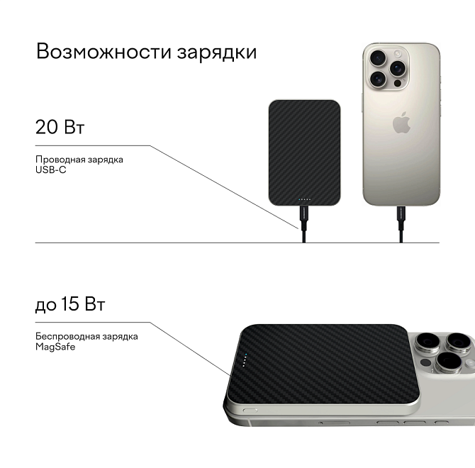 Беспроводной внешний аккумулятор Magssory Pride 5000 мАч Magnetic Power Bank